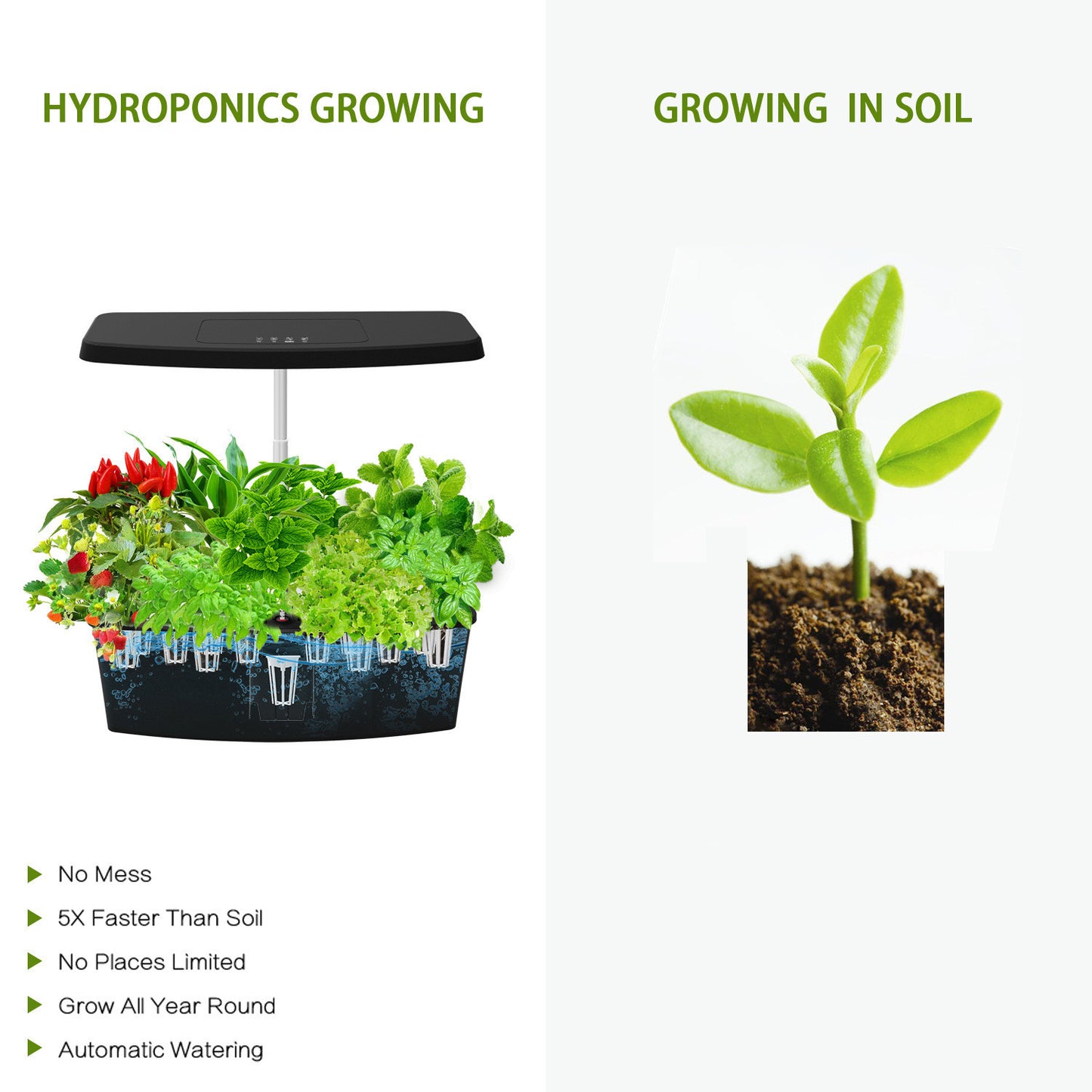 Orrivine LumaPod™ – Elegant Self-Watering Indoor Garden with Smart LED Lighting.
