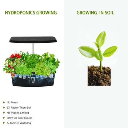 Orrivine LumaPod™ – Elegant Self-Watering Indoor Garden with Smart LED Lighting.